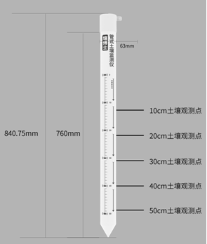風(fēng)途科技管式土壤墑情監(jiān)測系統(tǒng)怎么樣? 風(fēng)途科技管式土壤墑情監(jiān)測系統(tǒng)怎么樣?