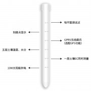 管式土壤水分測定儀